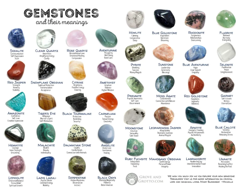 Beautiful Gemstones and Their Meaning
